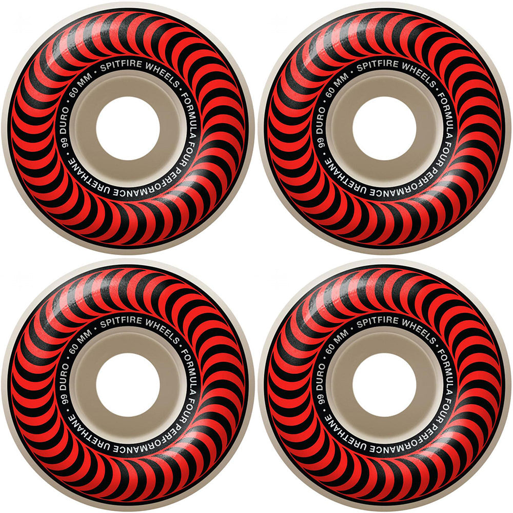 Skateboard Wheels