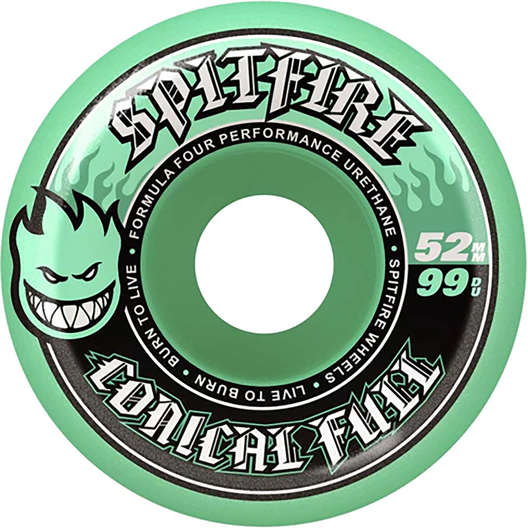 Spitfire Formula Four Conical Full Teal 99du Skateboard Wheels 52mm