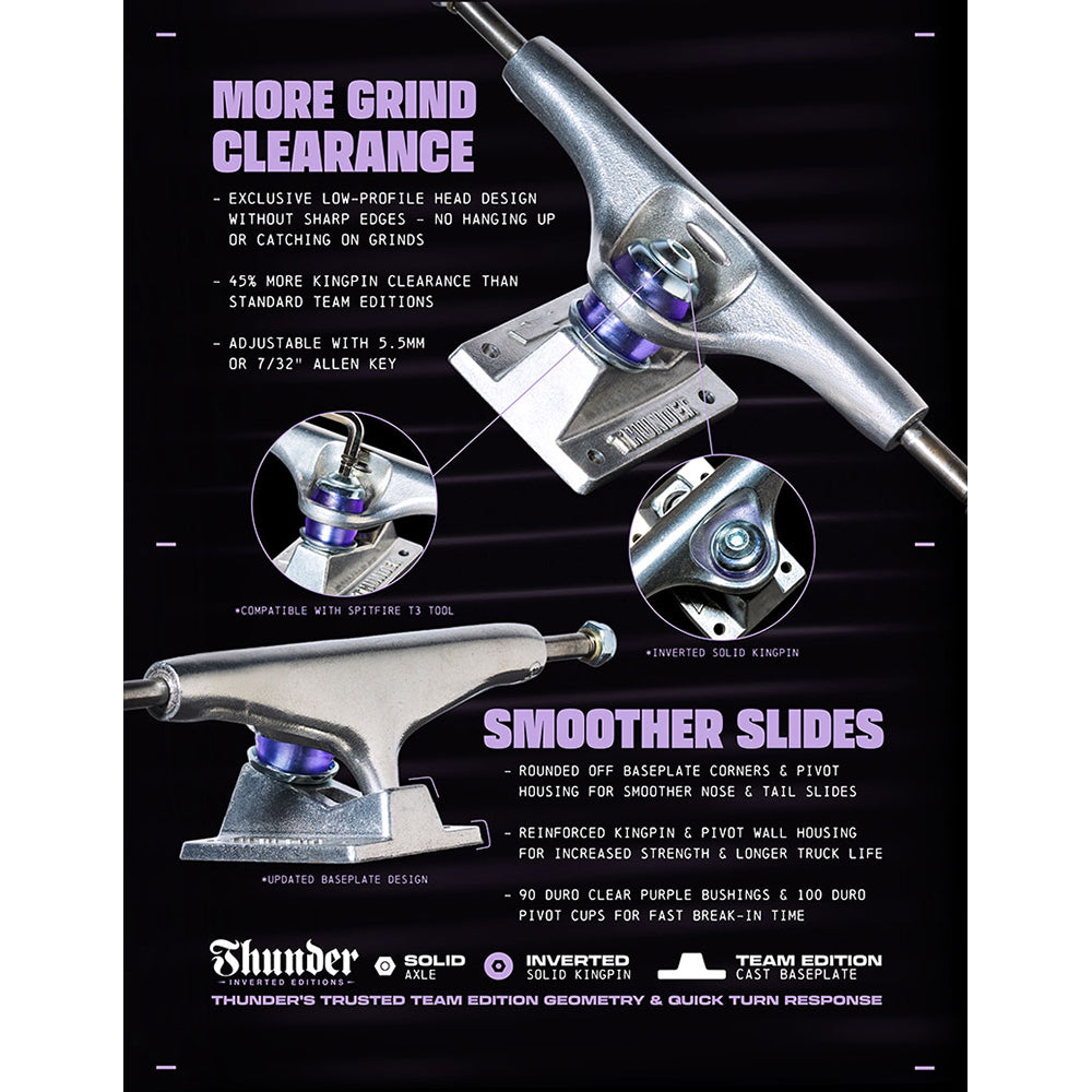 Thunder Inverted Editions 147 Polished Skateboard Trucks 8"