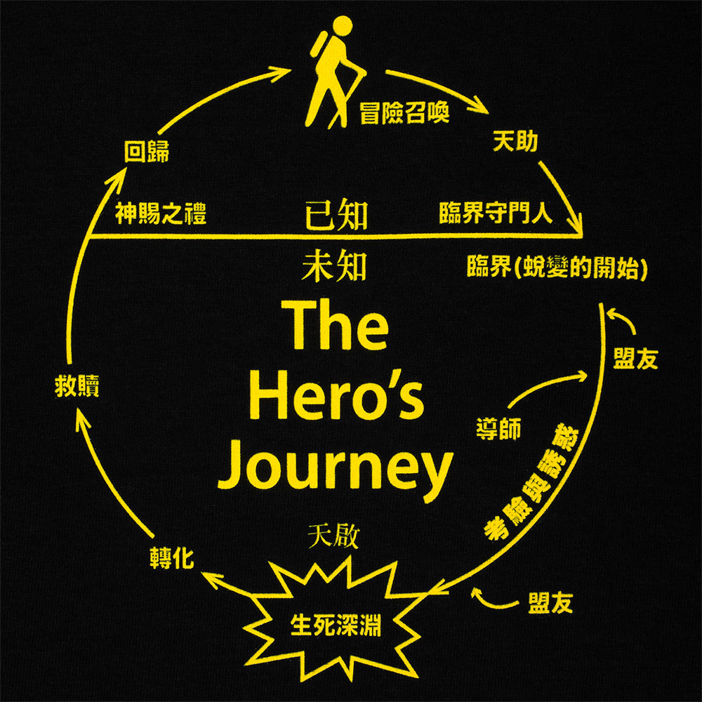 Sci-Fi Fantasy The Hero's Journey Tee Black