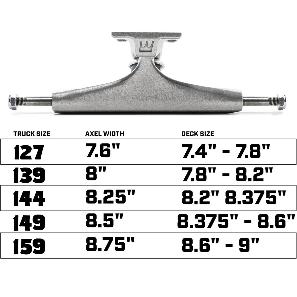 Royal Inverted Raws 127 Trucks 7.6"