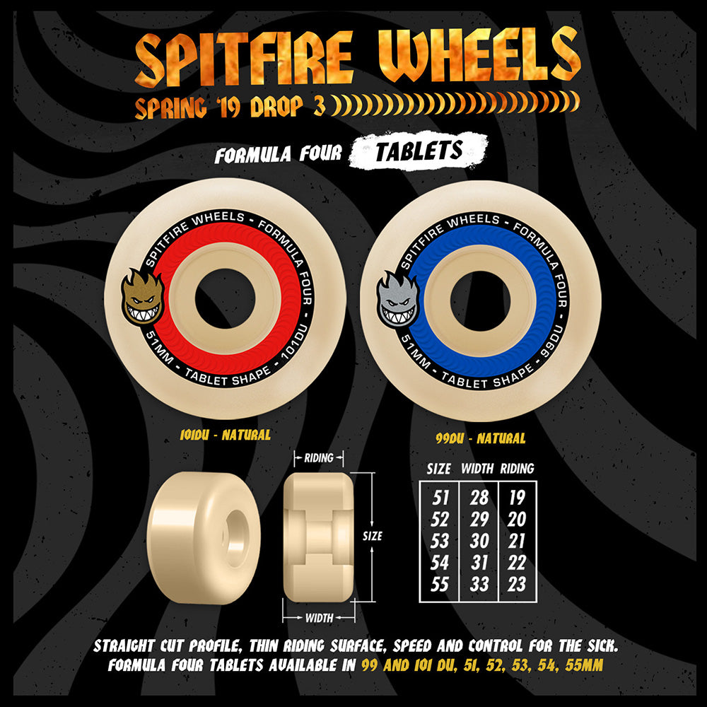Spitfire Formula Four Tablet 99du Skateboard Wheels 54mm