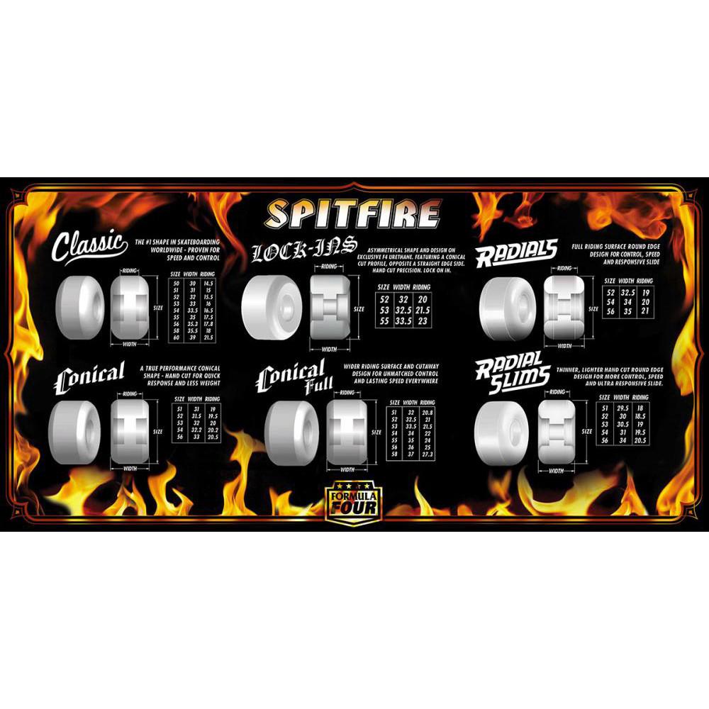 Spitfire Classics Wheels 54mm