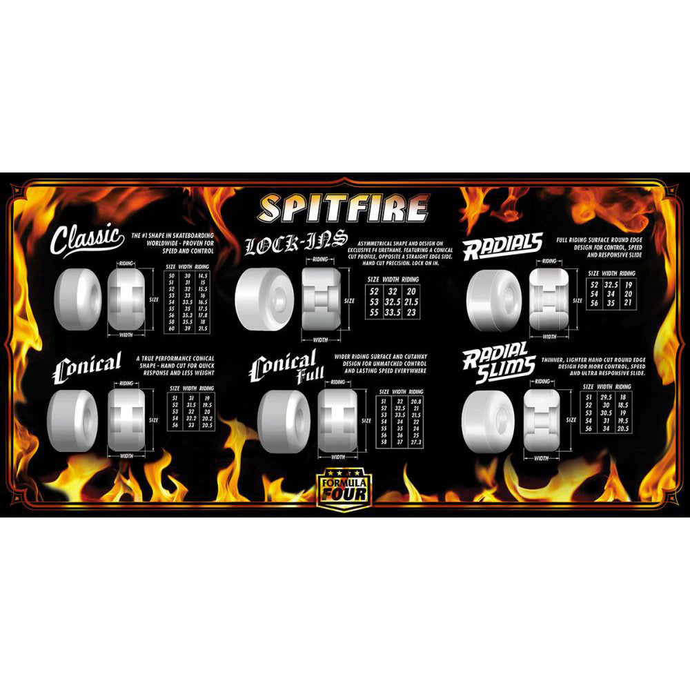 Spitfire Formula Four Conical Yellow Print 99du Skateboard Wheels 52mm