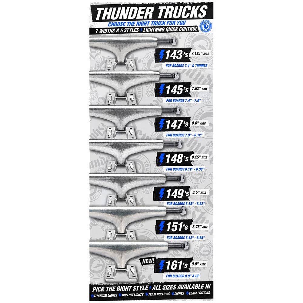 Thunder 149 Lights Team Lites polished trucks 8.5"