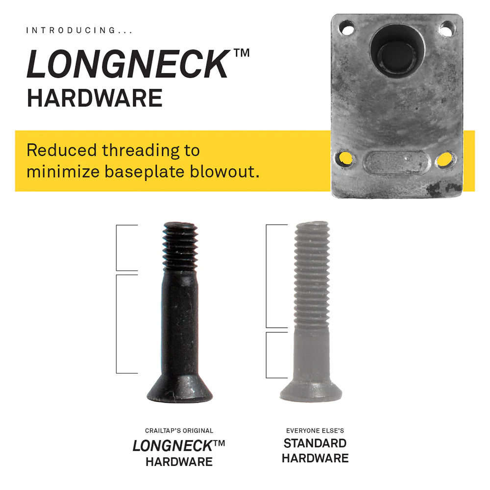 Girl Longneck Allen Skateboard Bolts ⅞"
