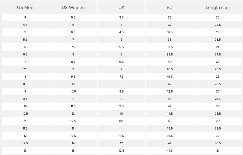 New balance numeric size top chart