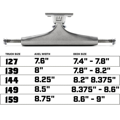 Royal Griffin Gass Pro 127 Trucks 7.6"
