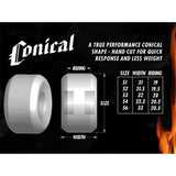 Spitfire Formula Four Conical 99 Duro 52mm wheels