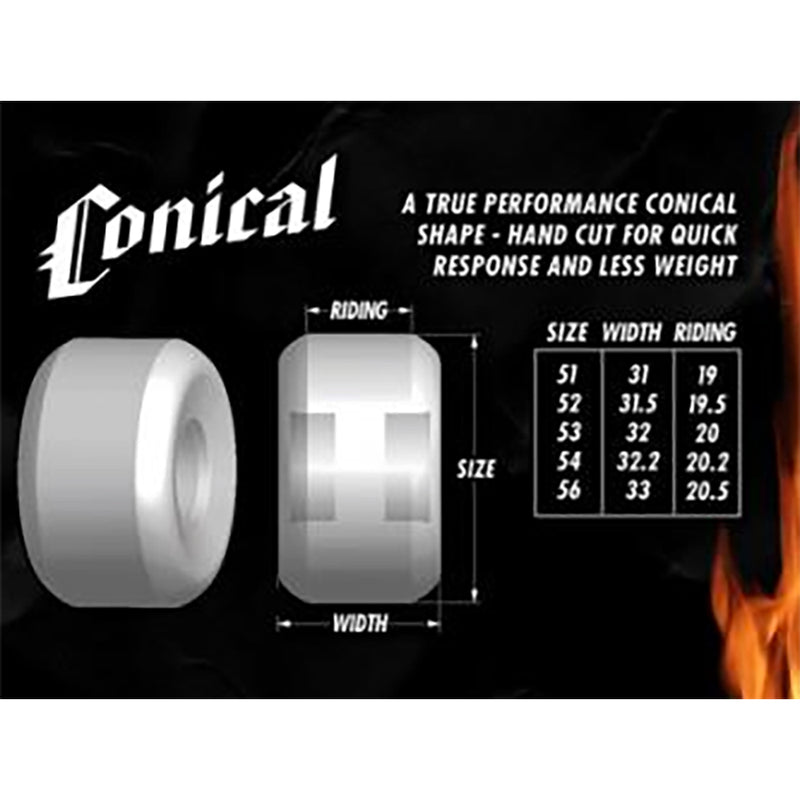 Spitfire Formula Four Conical 99 Duro 52mm wheels