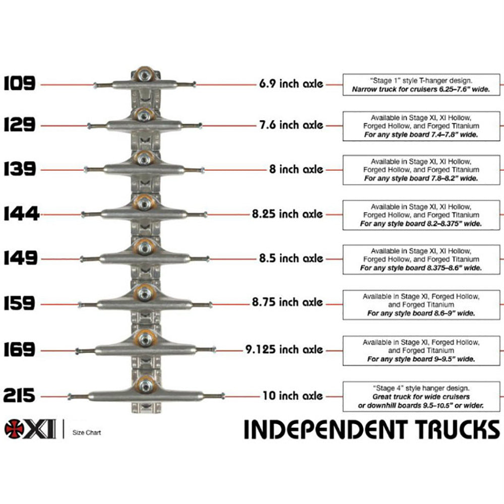 Independent Stage 11 Standard Polished 129 Trucks 7.6" (single)