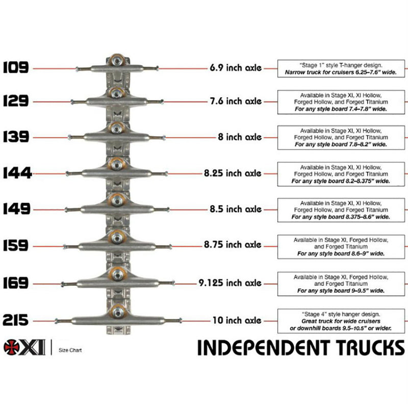 Independent Stage 11 Standard Polished 159 Trucks 8.75" (single)