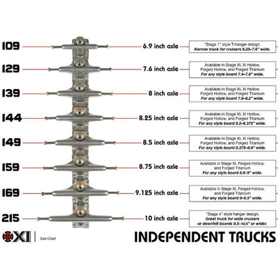 Independent Stage 11 Standard Milton Martinez Silver/Grey 159 Trucks 8.75"