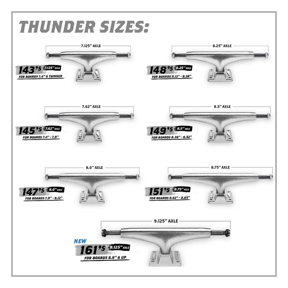 Thunder 148 Team Editions Polished Skateboard Trucks 8.25"