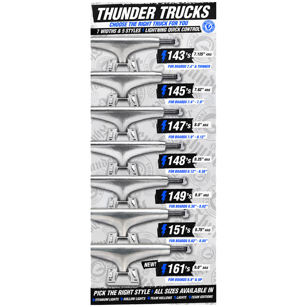 Thunder 147 Lights II polished Skateboard trucks 8"