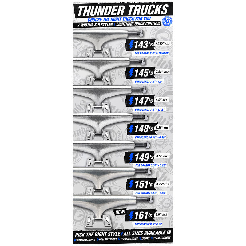 Thunder 147 Lights II polished trucks 8"